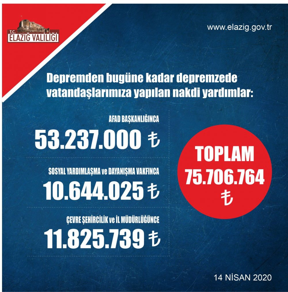 Haber Detay Görseli