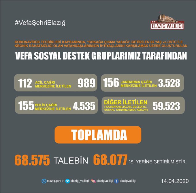 Haber Detay Görseli