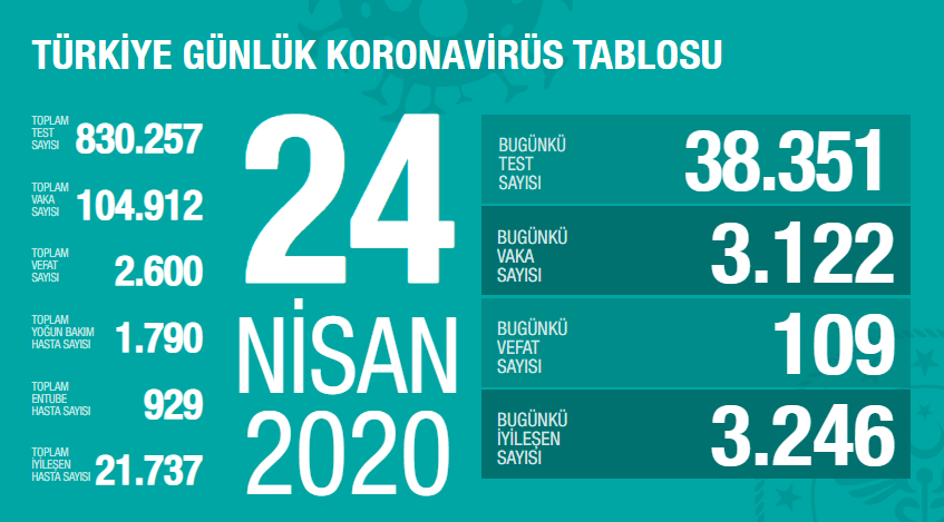 Haber Detay Görseli