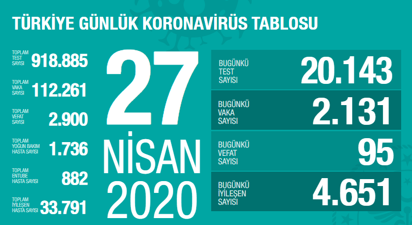 Haber Detay Görseli