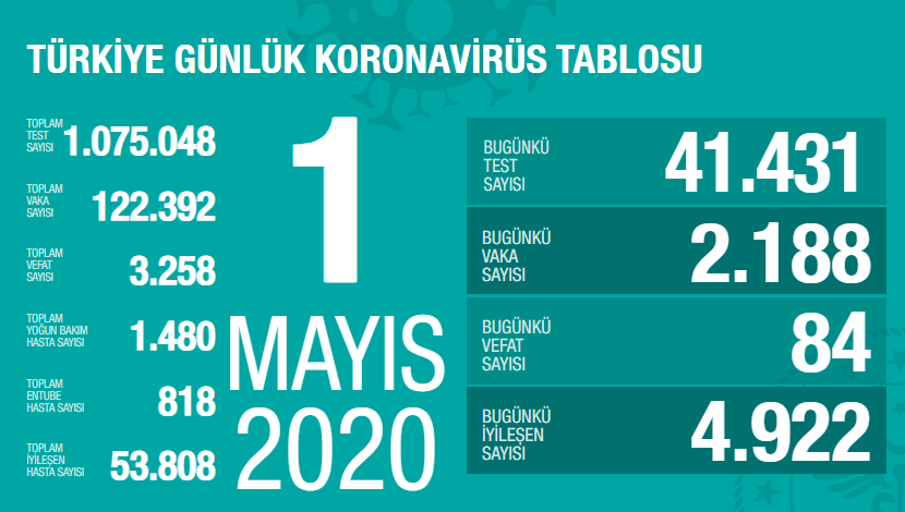 Haber Detay Görseli