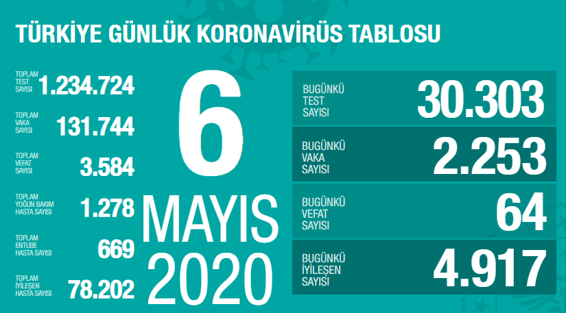 Haber Detay Görseli