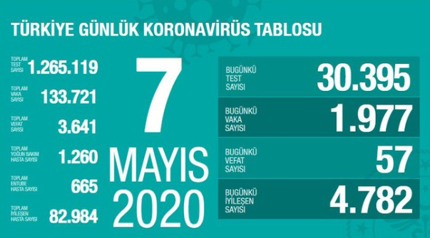 Haber Detay Görseli