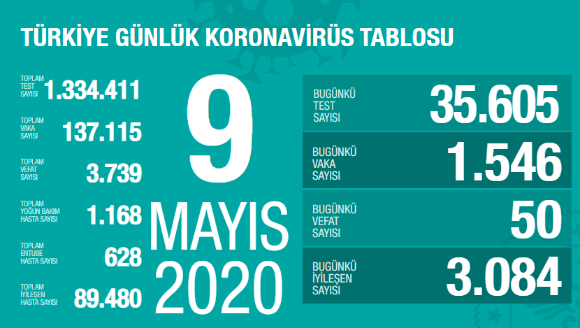 Haber Detay Görseli