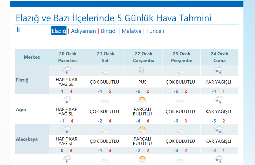 Haber Detay Görseli