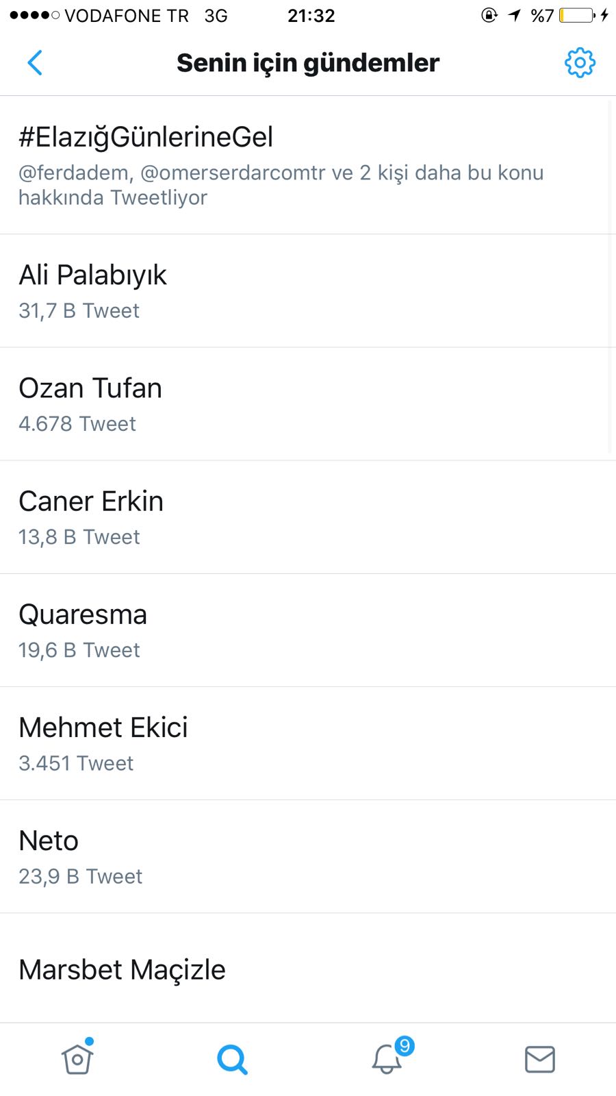 Haber Detay Görseli