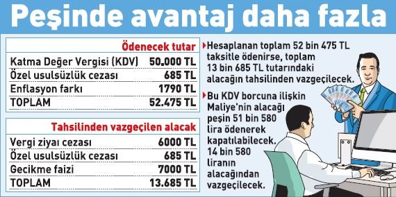 Haber Detay Görseli