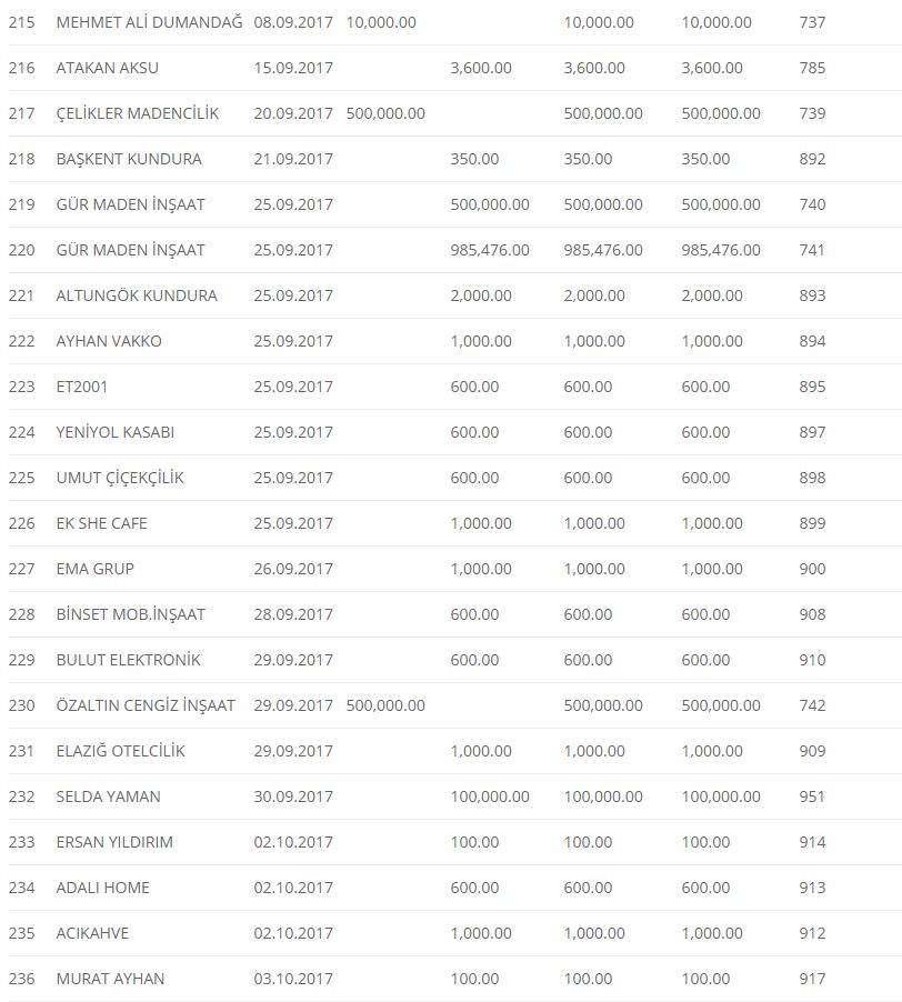 Haber Detay Görseli