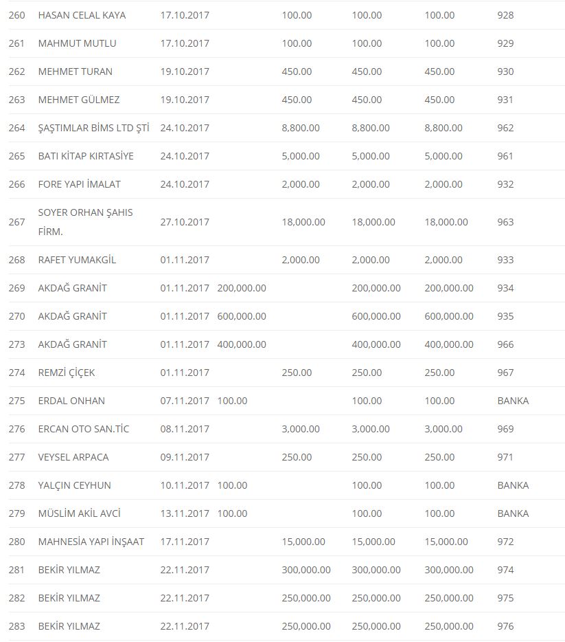 Haber Detay Görseli