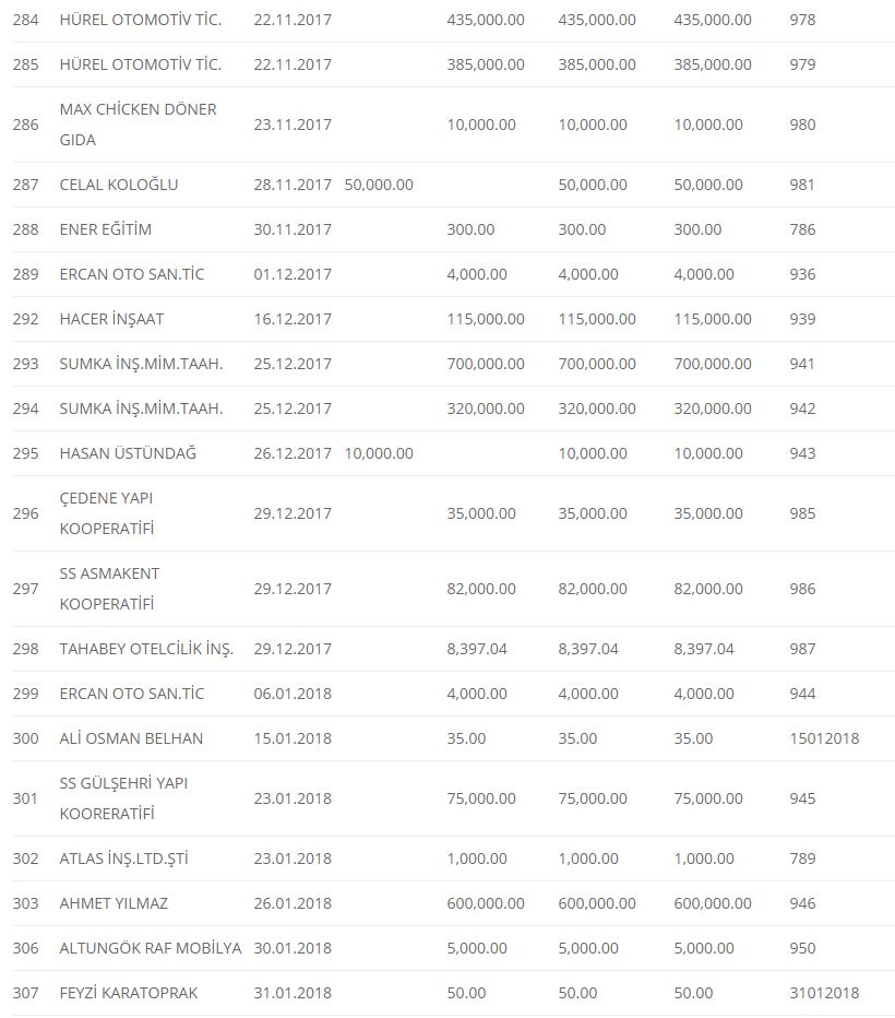 Haber Detay Görseli