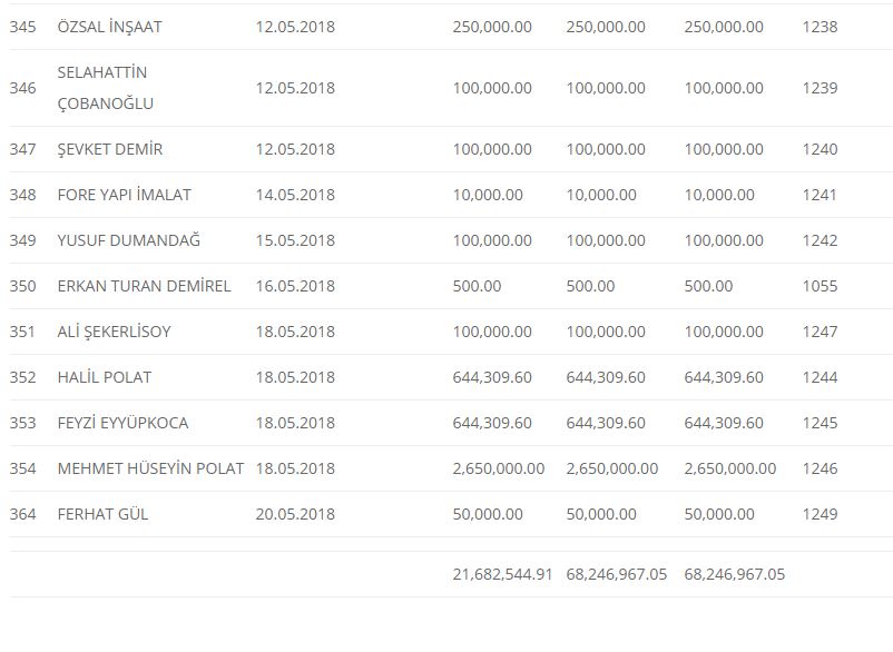 Haber Detay Görseli