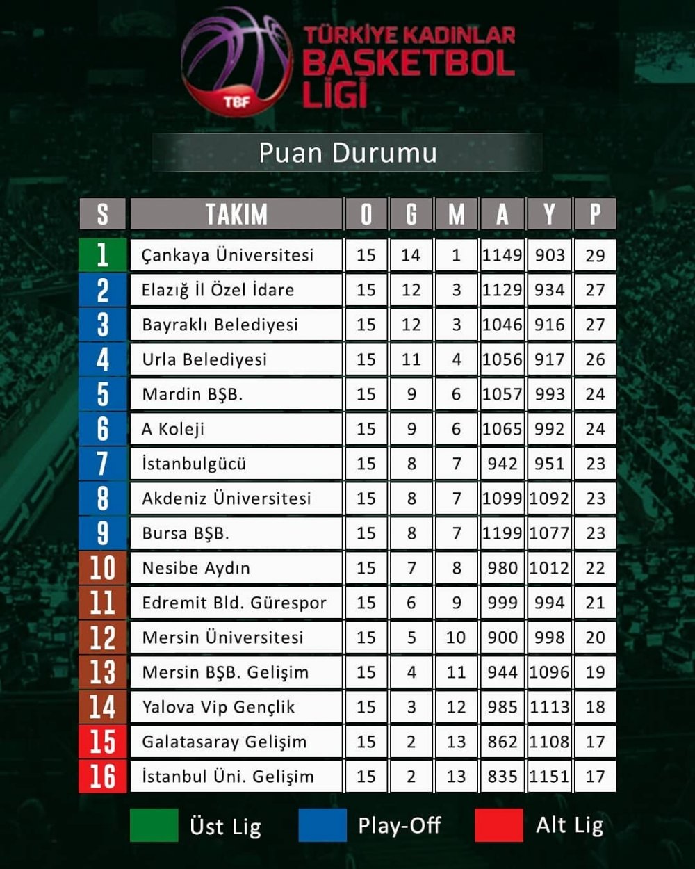 Haber Detay Görseli