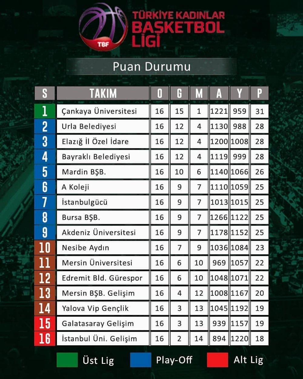 Haber Detay Görseli