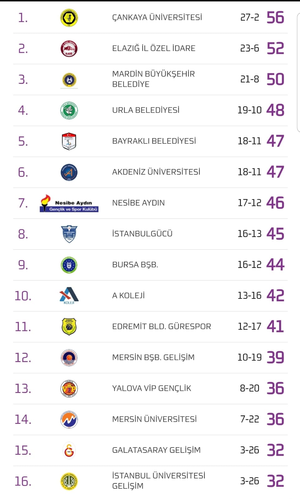 Haber Detay Görseli