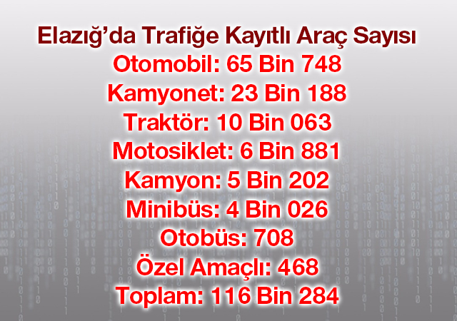 Haber Detay Görseli