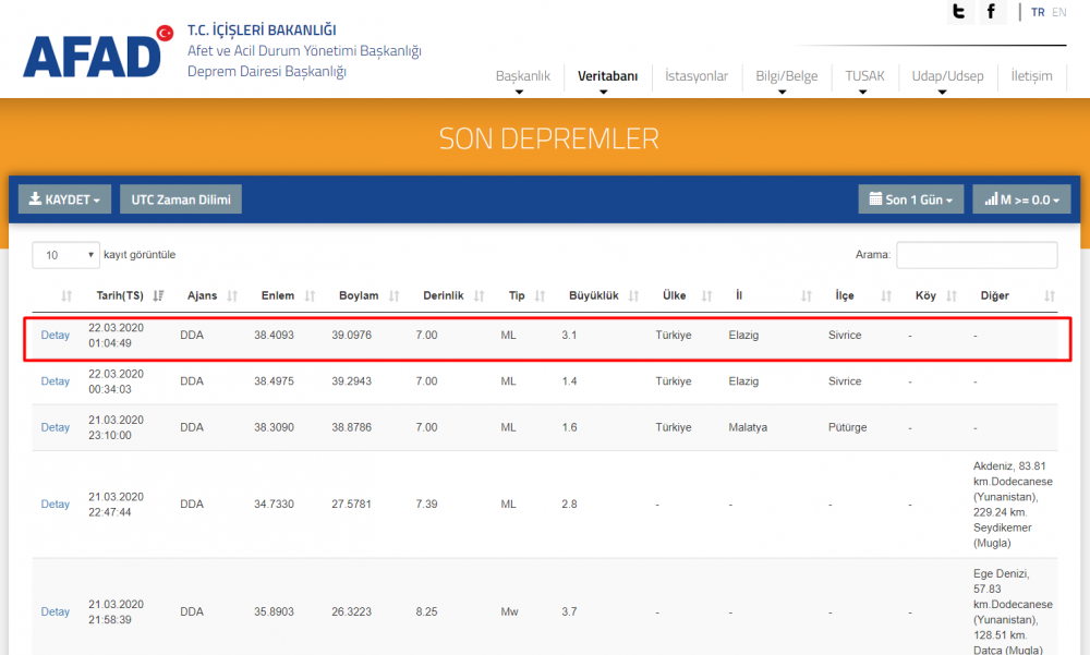 Haber Detay Görseli