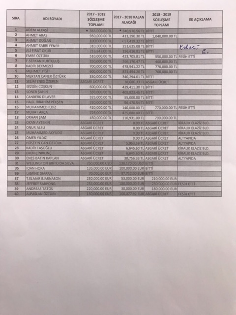 Haber Detay Görseli