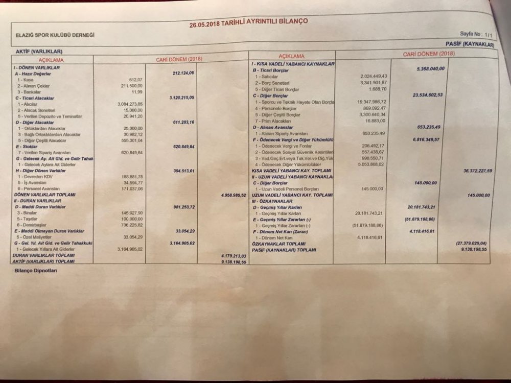 Haber Detay Görseli