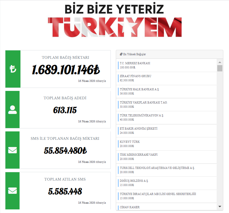 Haber Detay Görseli