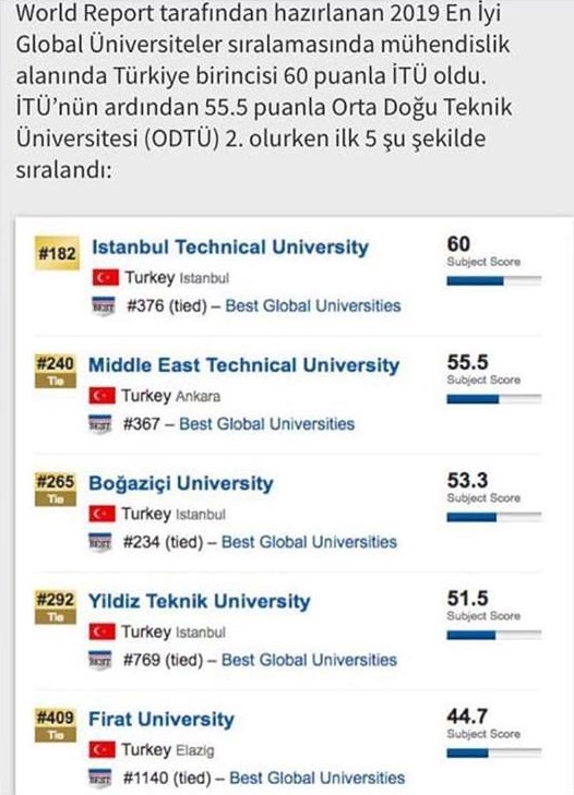 Haber Detay Görseli