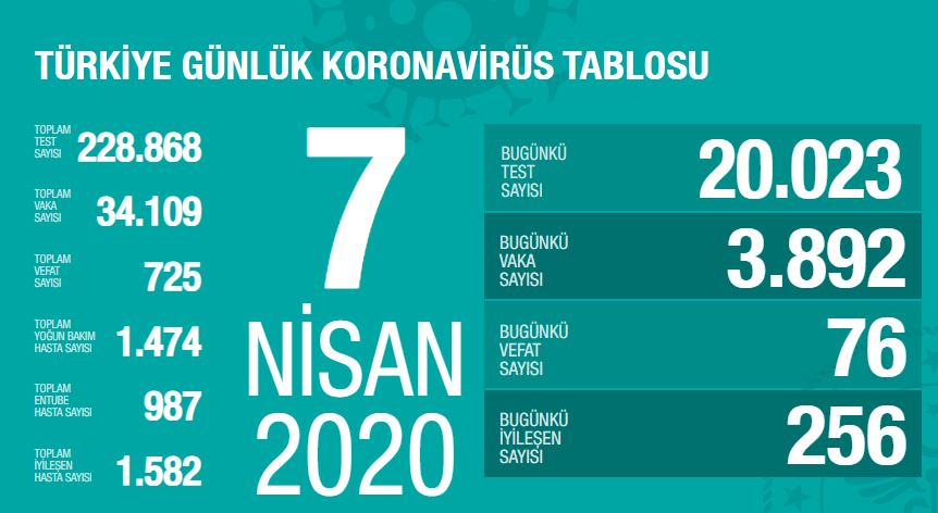 Haber Detay Görseli