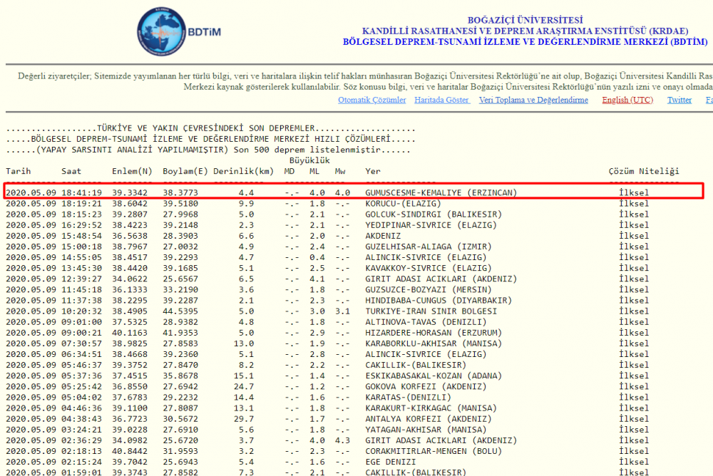 Haber Detay Görseli