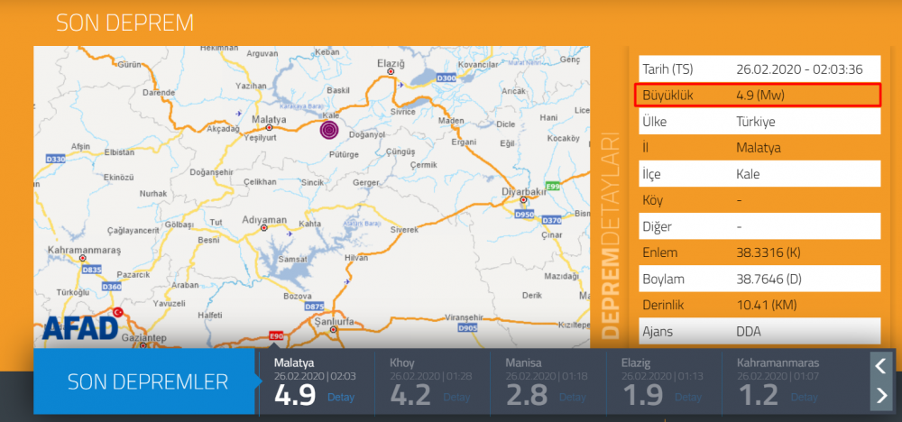 Haber Detay Görseli