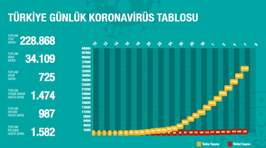 Haber Detay Görseli