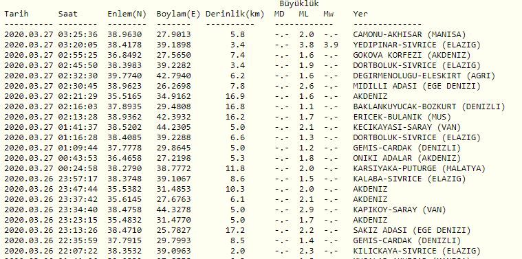 Haber Detay Görseli