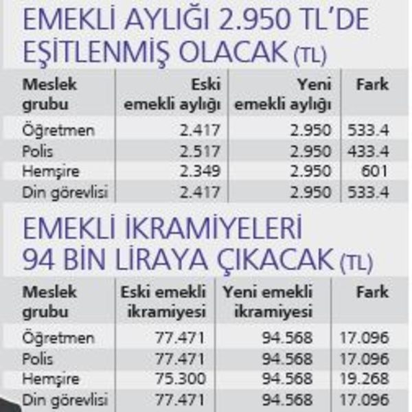 Haber Detay Görseli