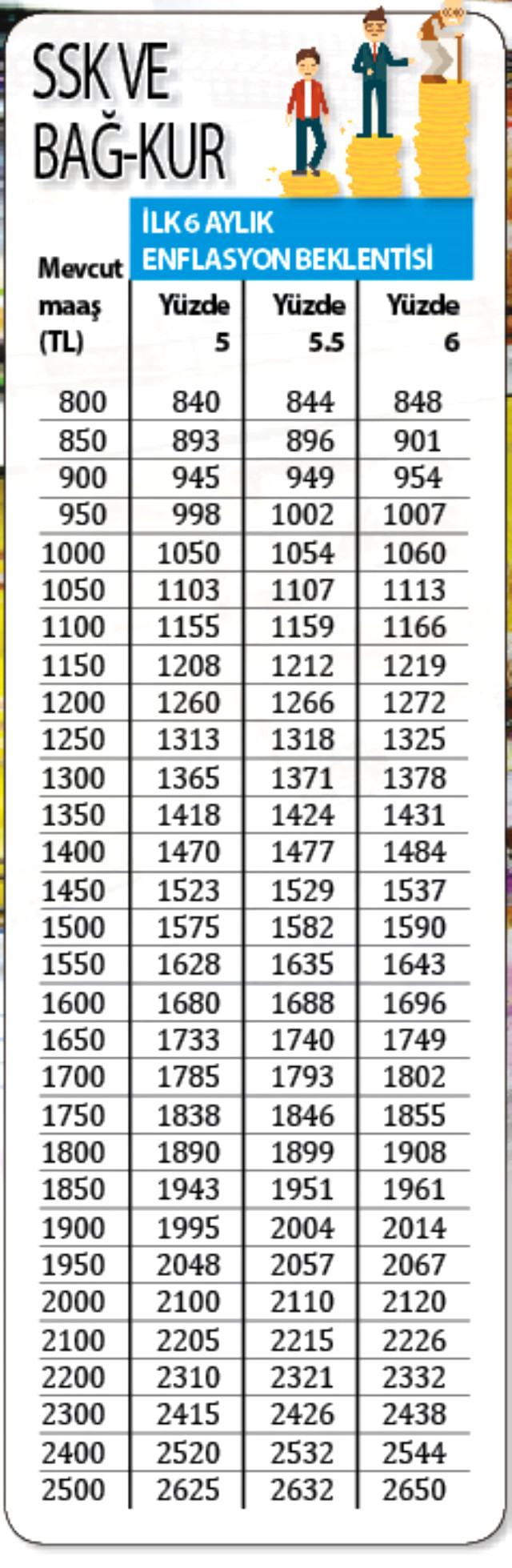 Haber Detay Görseli