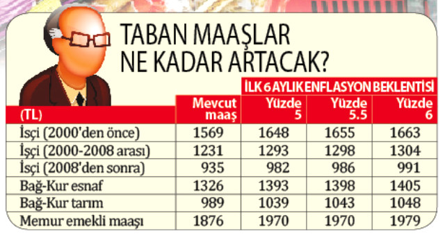 Haber Detay Görseli