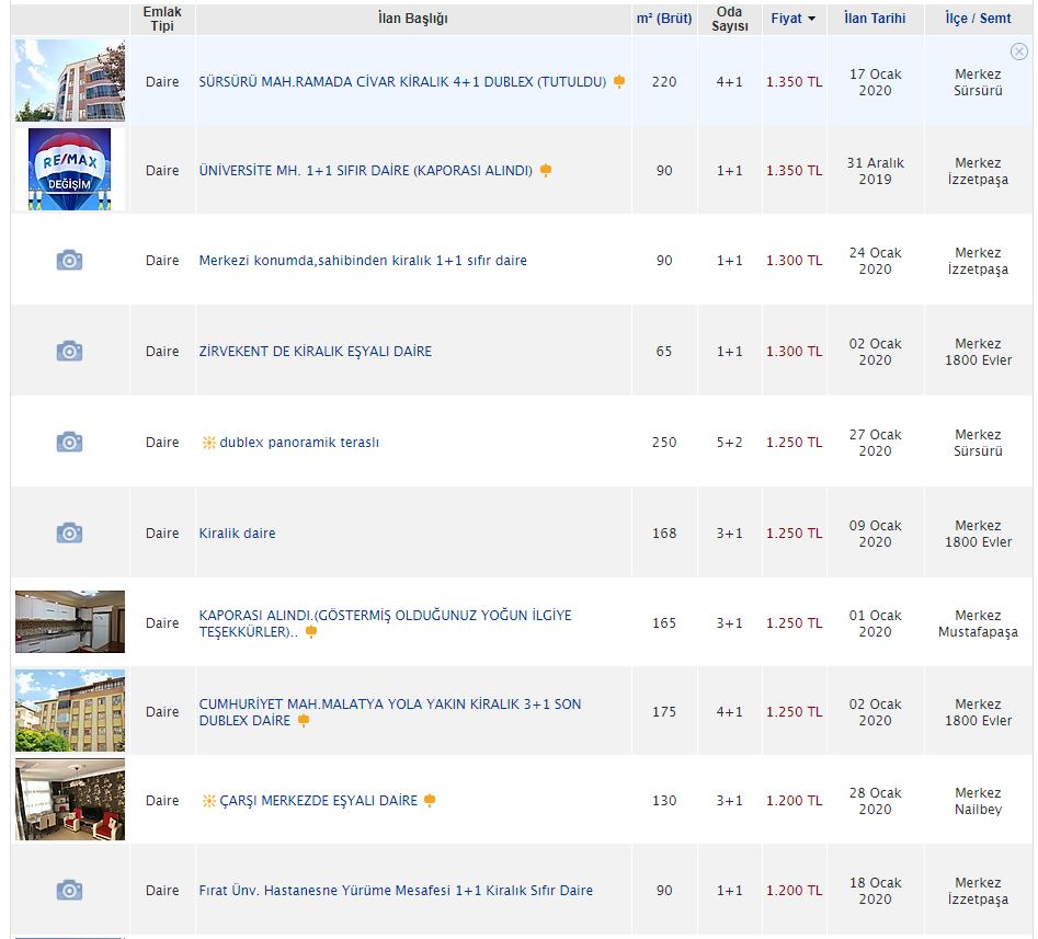 Haber Detay Görseli