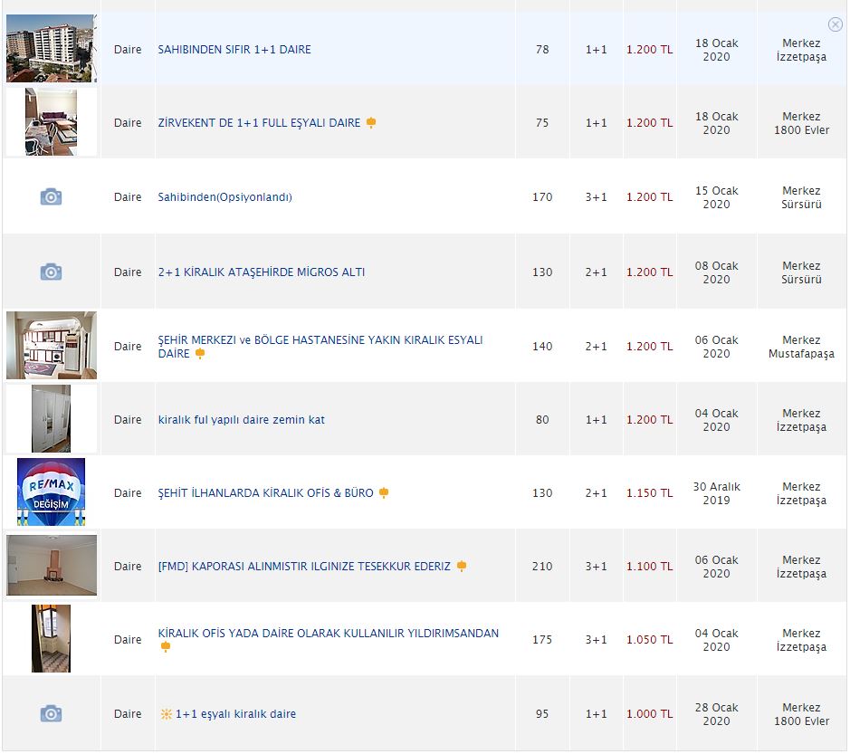 Haber Detay Görseli