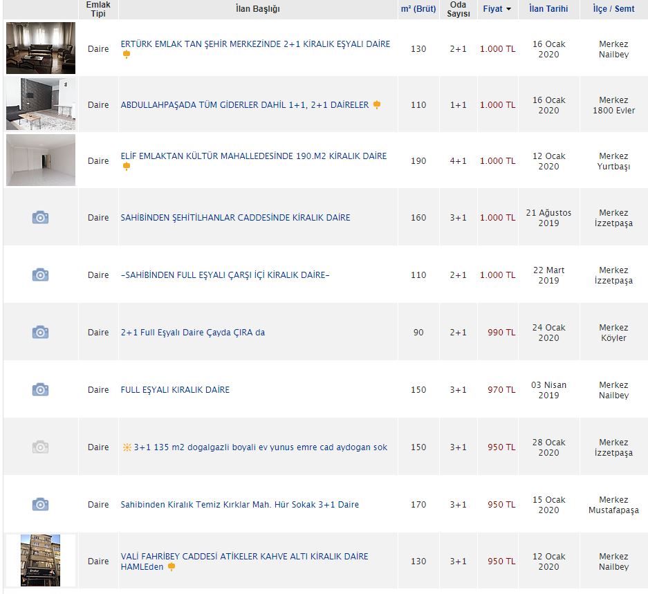 Haber Detay Görseli