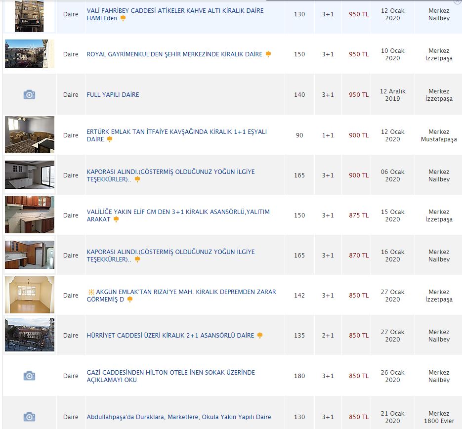 Haber Detay Görseli