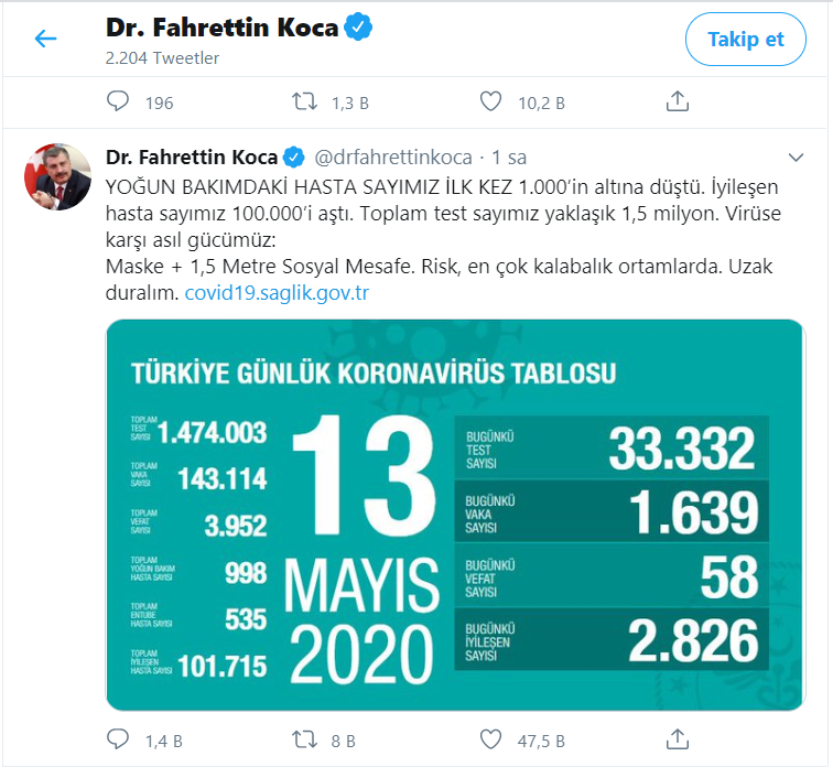 Haber Detay Görseli