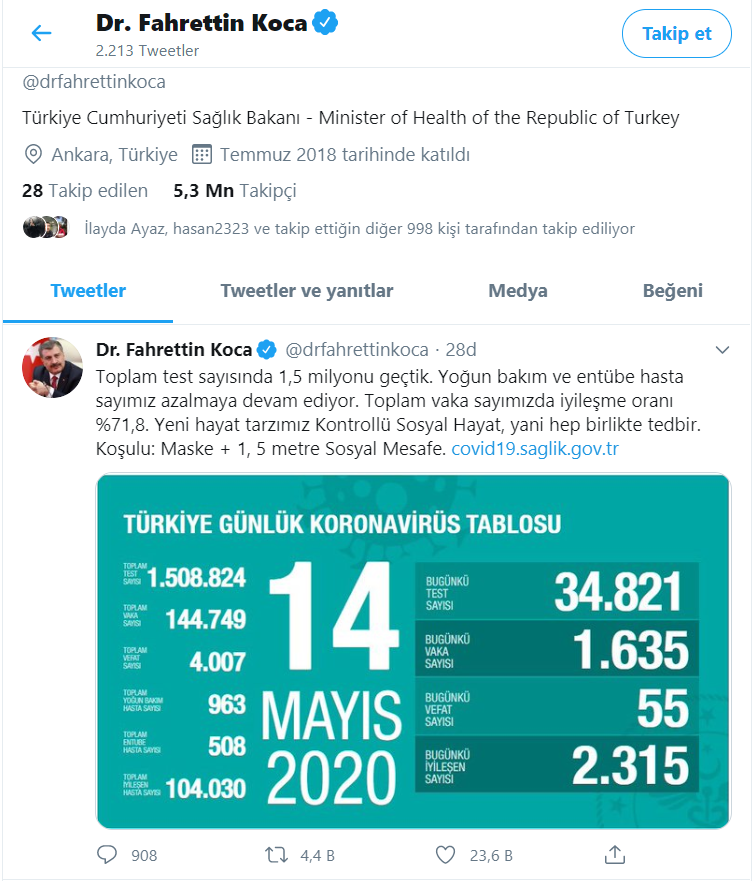 Haber Detay Görseli