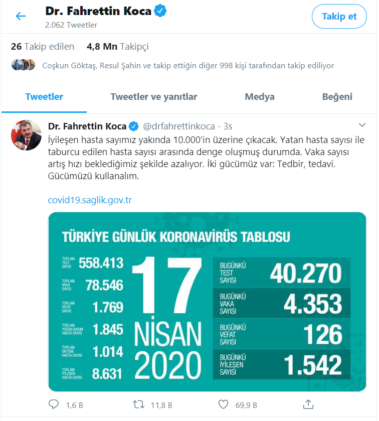 Haber Detay Görseli