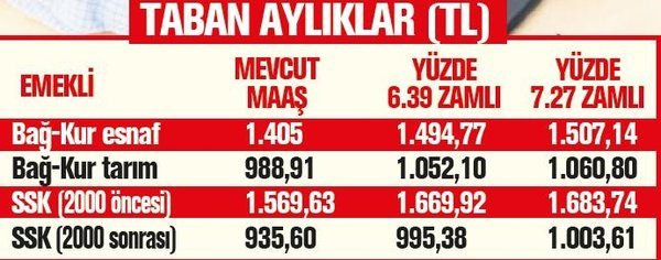 Haber Detay Görseli