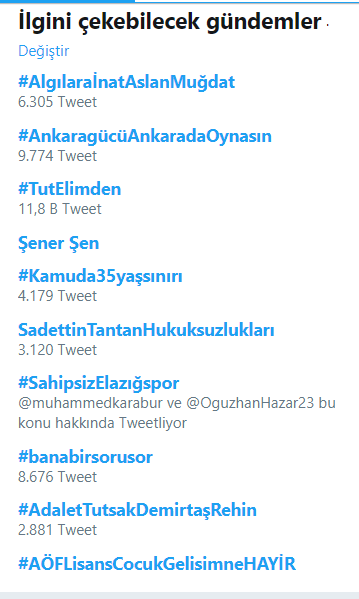 Haber Detay Görseli