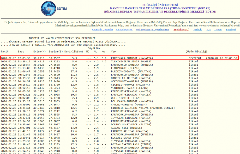 Haber Detay Görseli