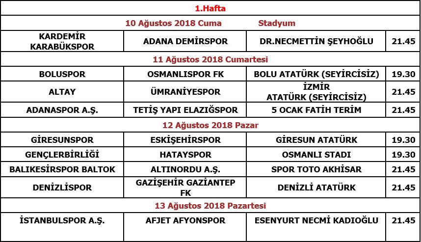 Haber Detay Görseli