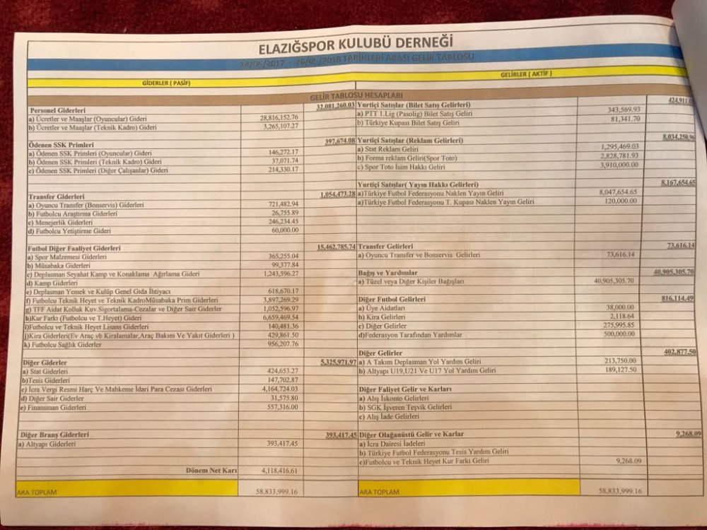 Haber Detay Görseli