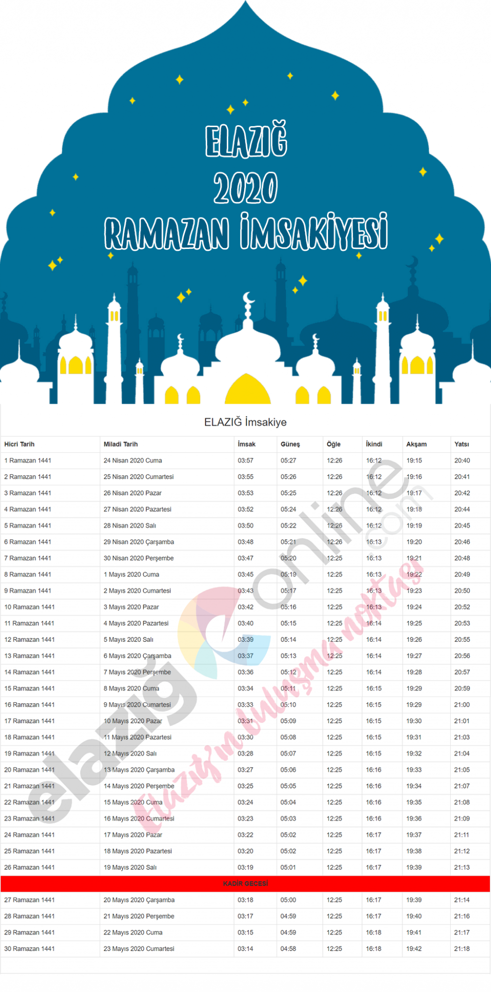 Haber Detay Görseli