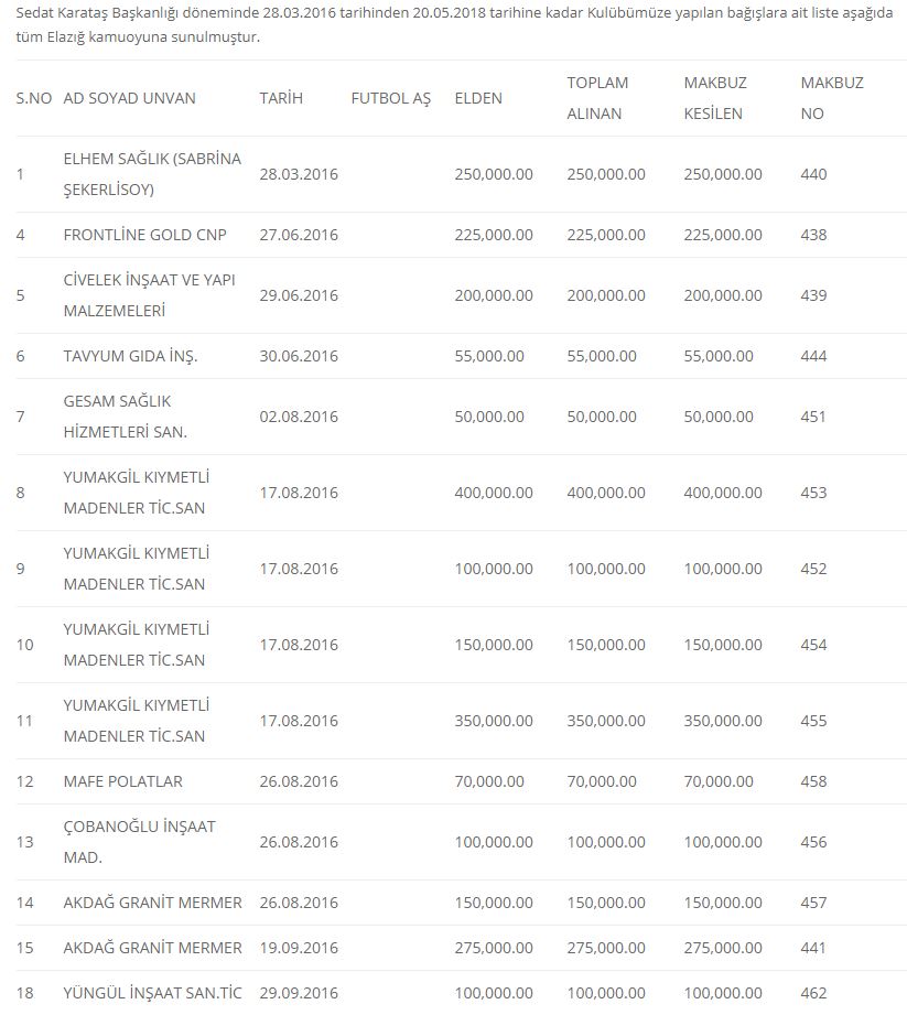 Haber Detay Görseli