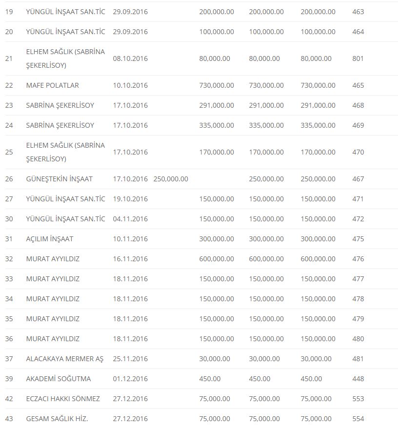 Haber Detay Görseli