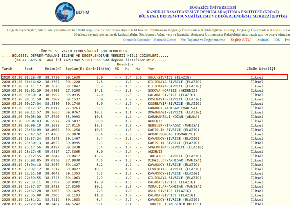 Haber Detay Görseli