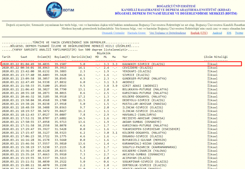 Haber Detay Görseli