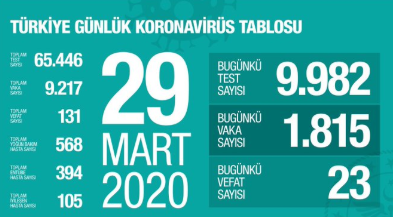 Haber Detay Görseli